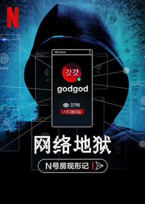 网络炼狱:揭发N号房